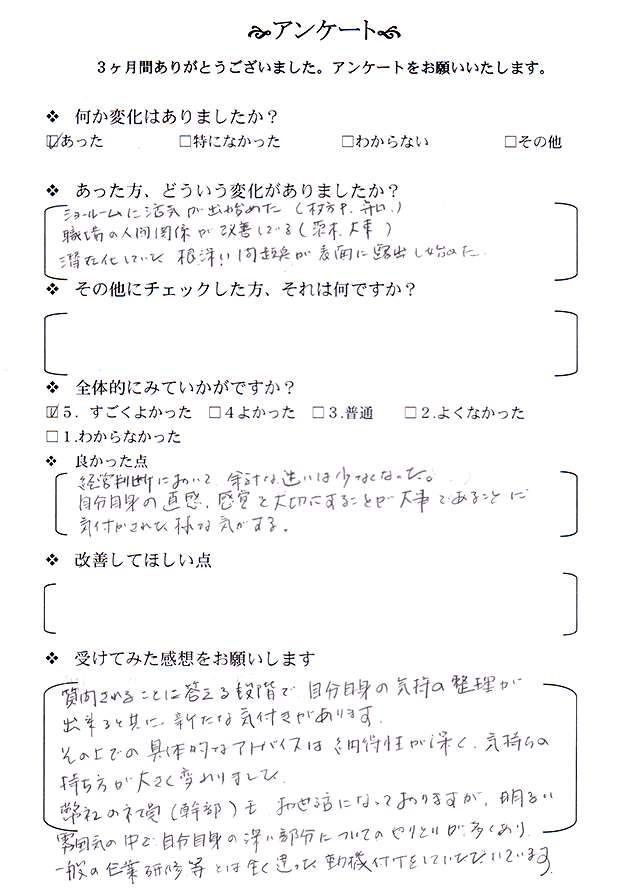 自動車メーカー経営者様アンケート